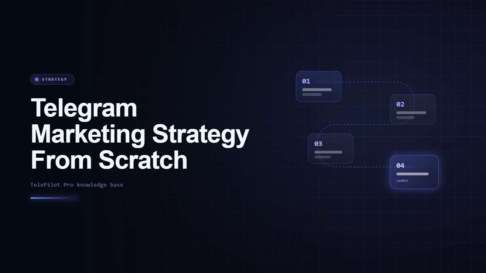 How to Create a Telegram Marketing Strategy from Scratch in 2026 ...