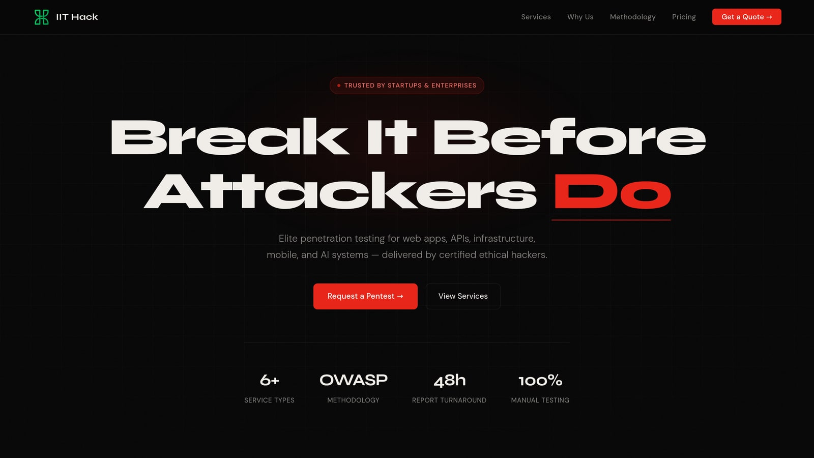 The IIT Hack homepage: "Break It Before Attackers Do" — elite penetration testing for web apps, APIs, infrastructure, mobile and AI systems