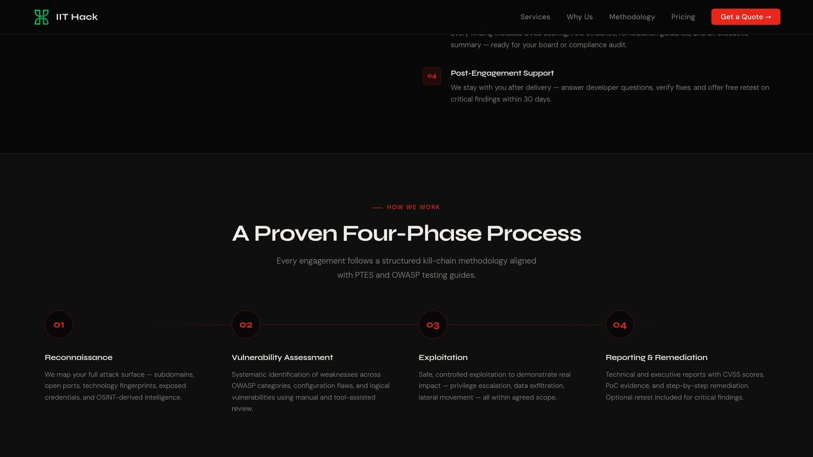 IIT Hack's transparent pricing section, listing scope-based rates for each engagement type